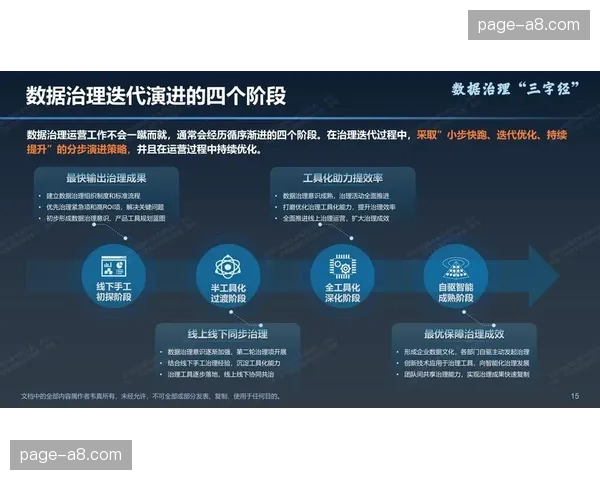 全域分发矩阵在演进阶段深度闭环 实现了视听内容在全网的即时同步爆发